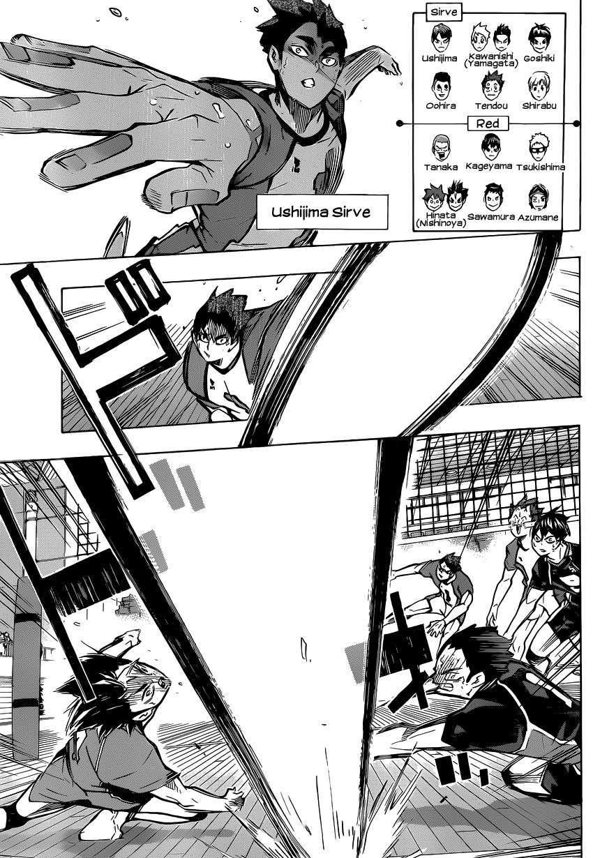 Read Haikyuu ES Manga Online