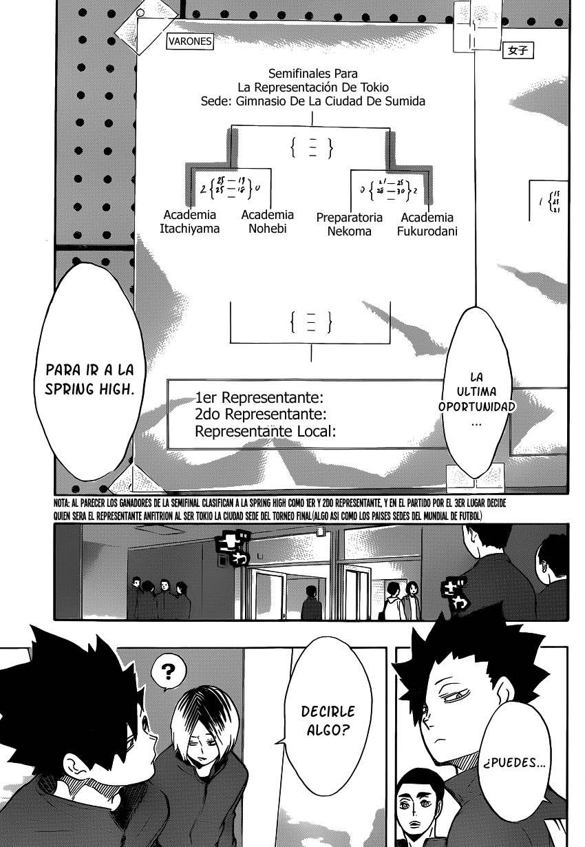 Read Haikyuu ES Manga Online