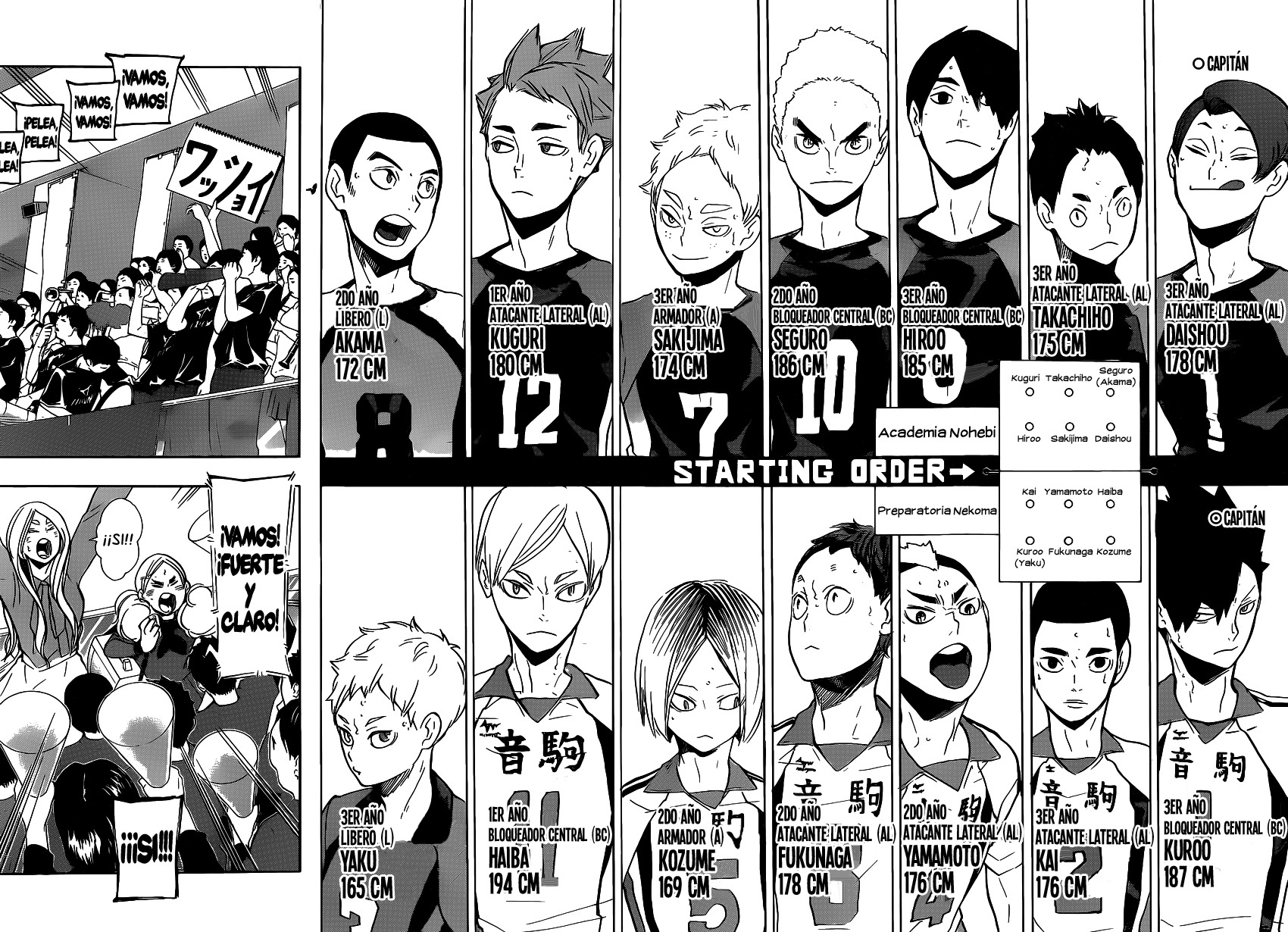 Read Haikyuu ES Manga Online