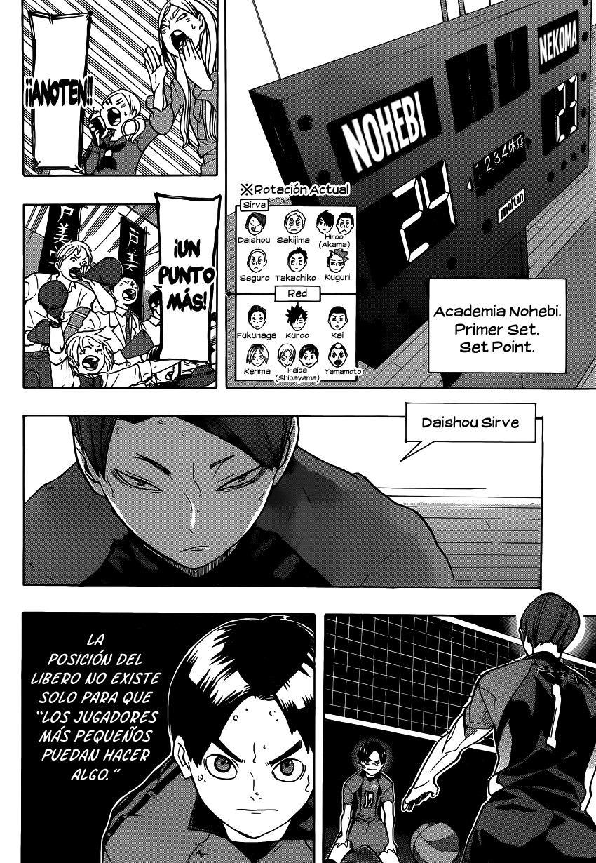 Read Haikyuu ES Manga Online