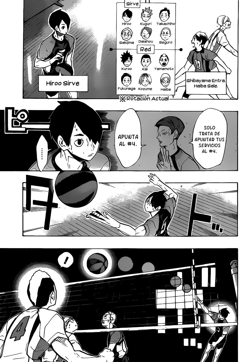 Read Haikyuu ES Manga Online
