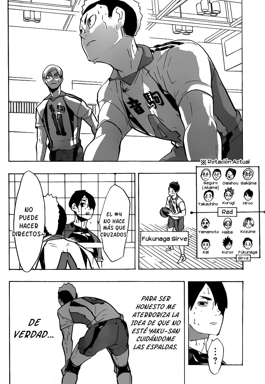 Read Haikyuu ES Manga Online