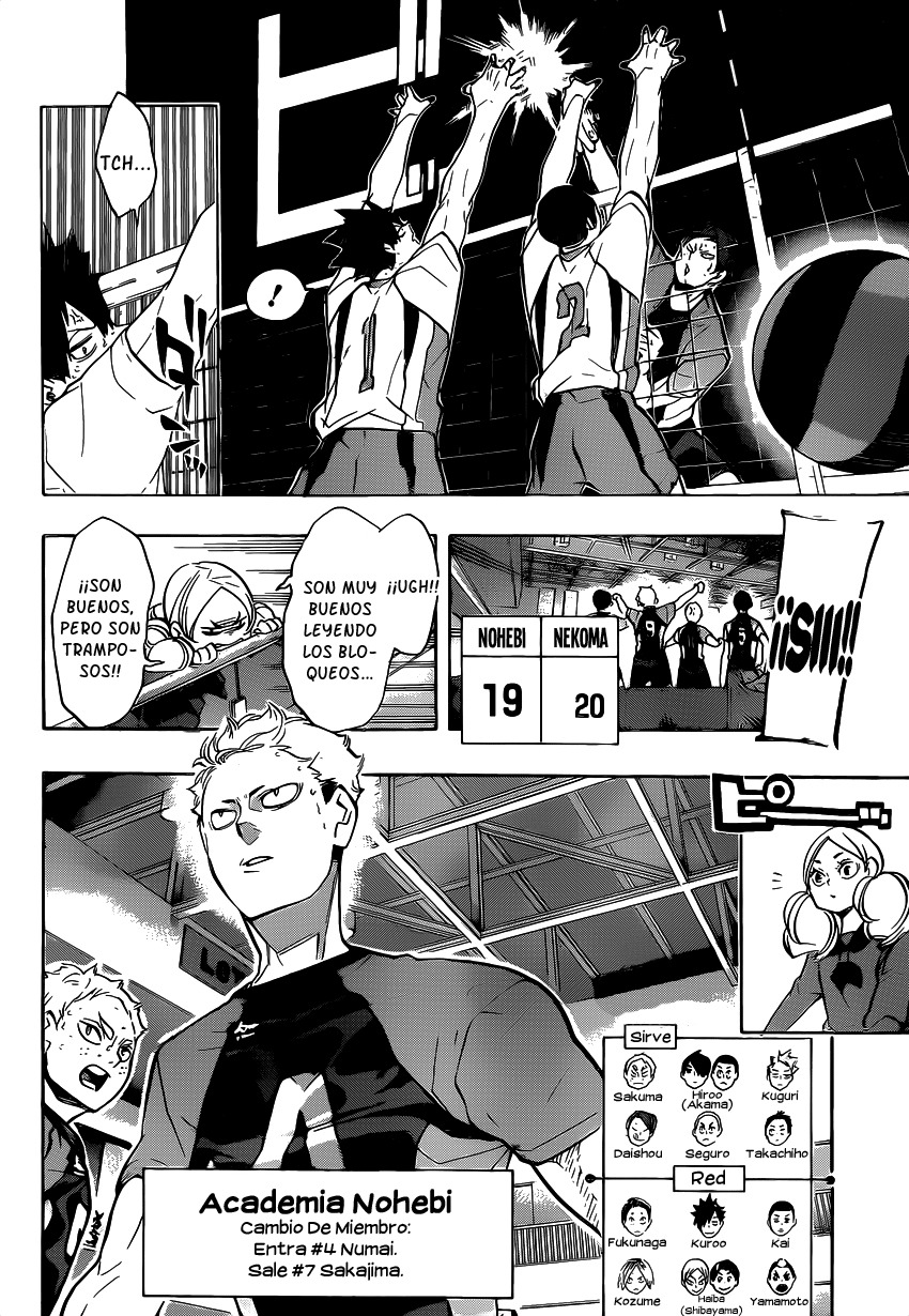 Read Haikyuu ES Manga Online