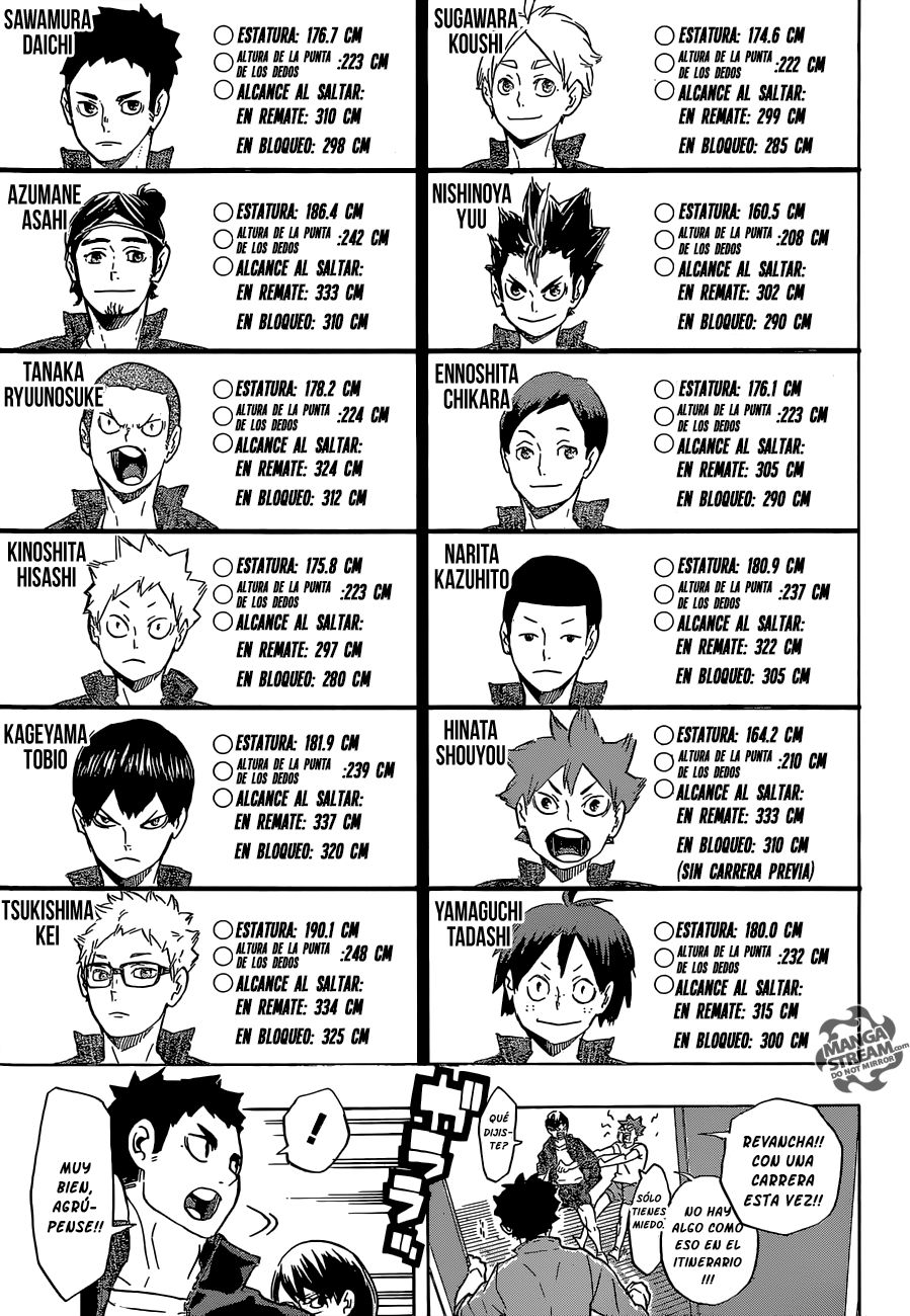 Read Haikyuu ES Manga Online