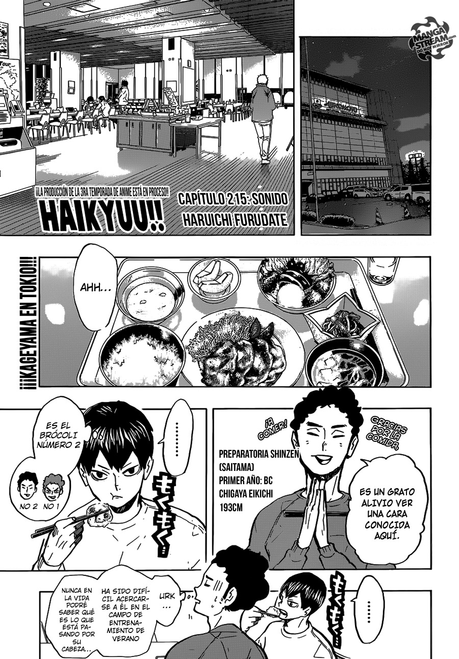 Read Haikyuu ES Manga Online