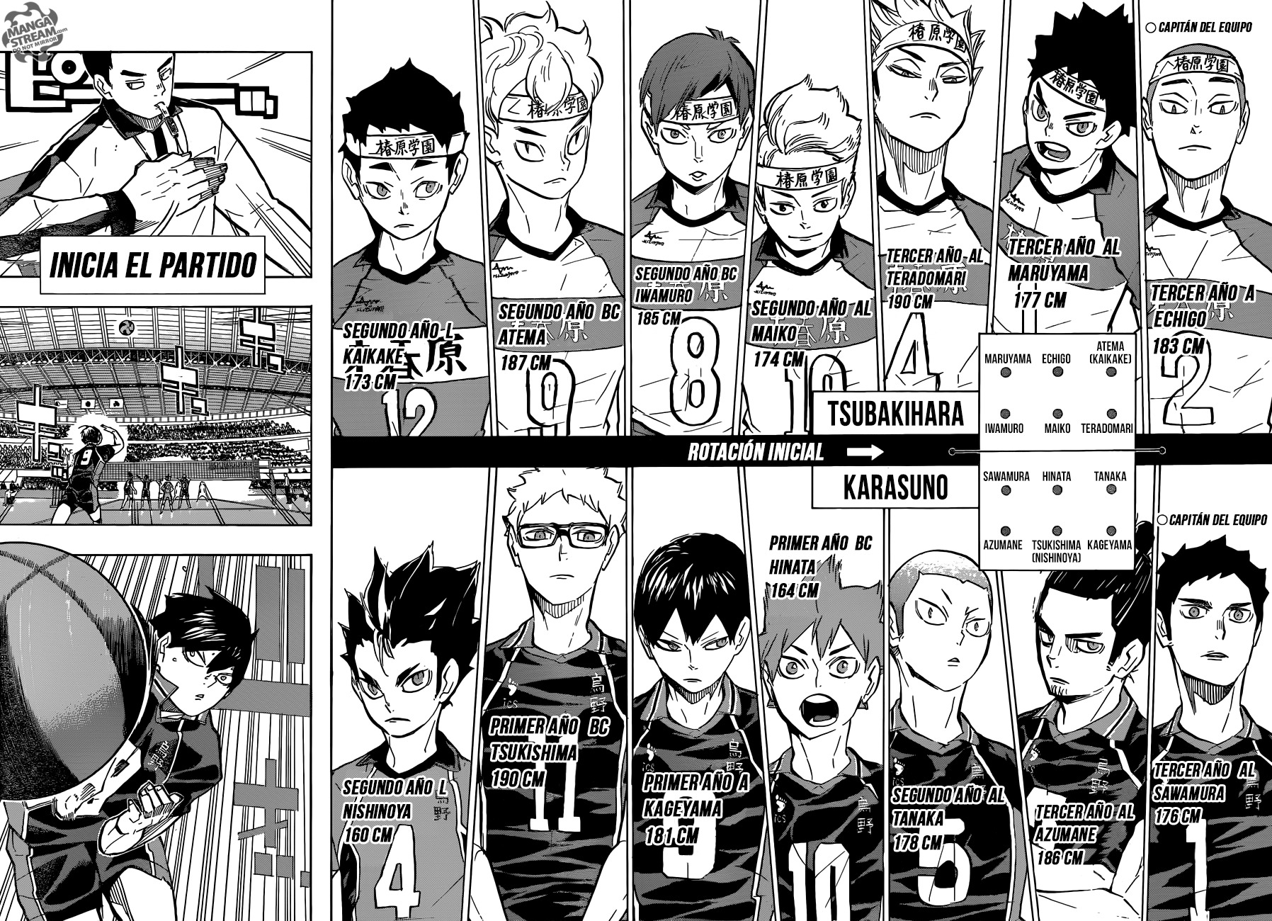 Read Haikyuu ES Manga Online