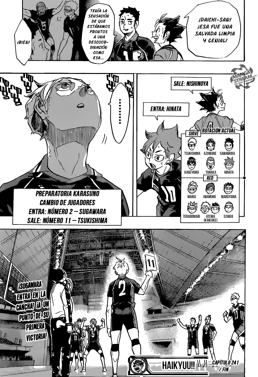 Read Haikyuu ES Manga Online