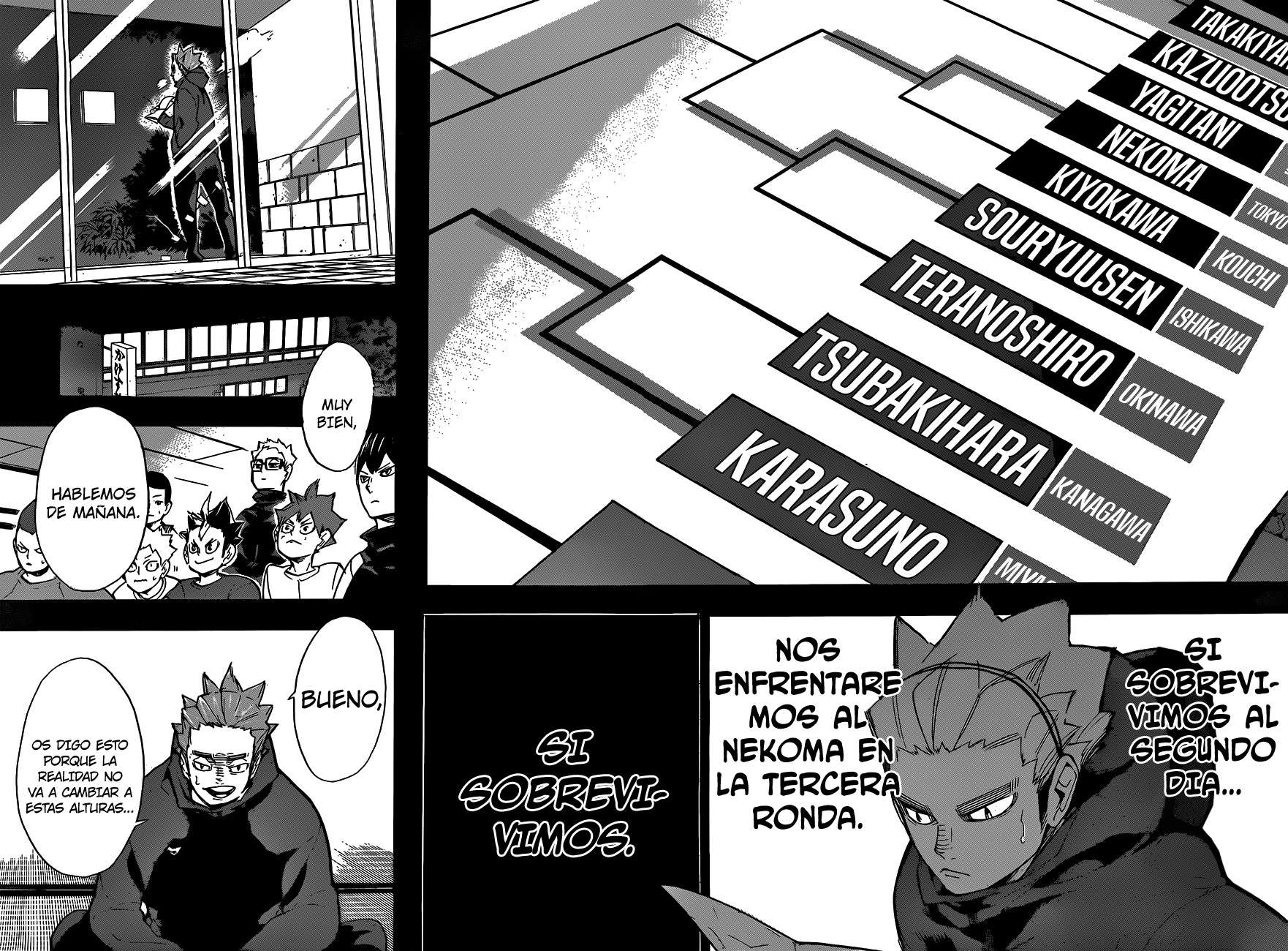 Read Haikyuu ES Manga Online