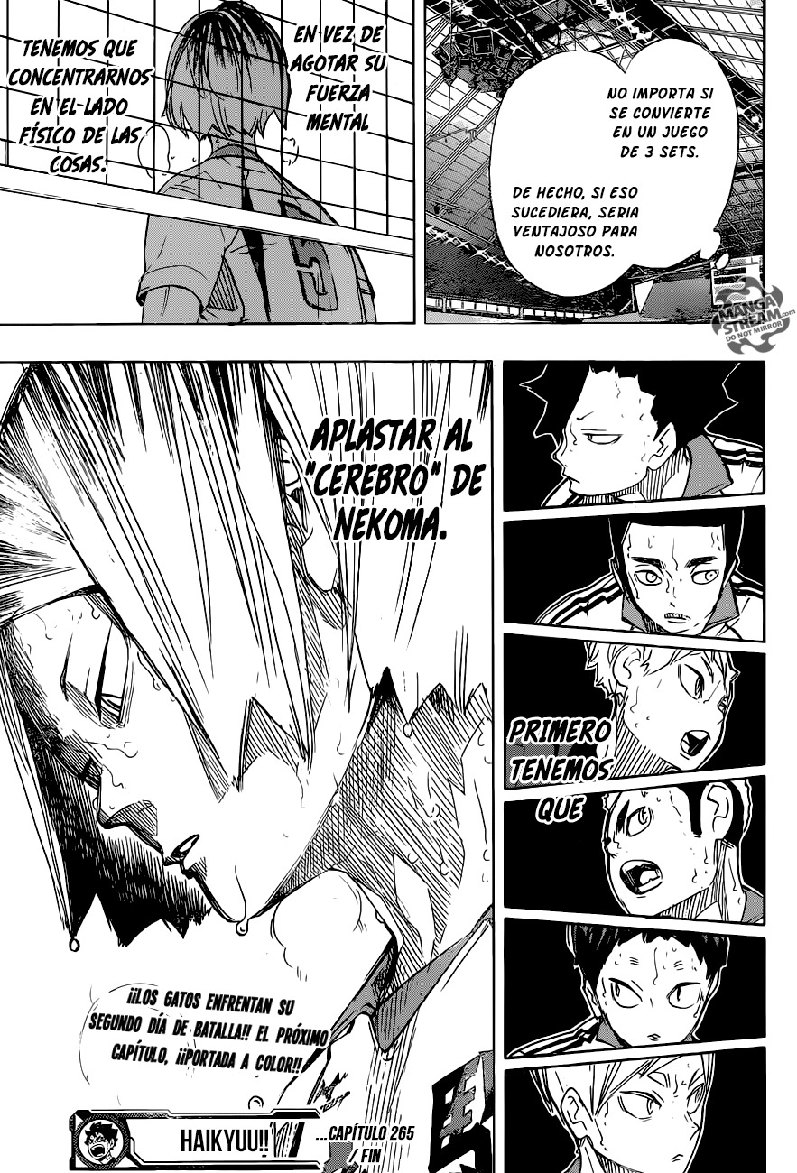 Read Haikyuu ES Manga Online