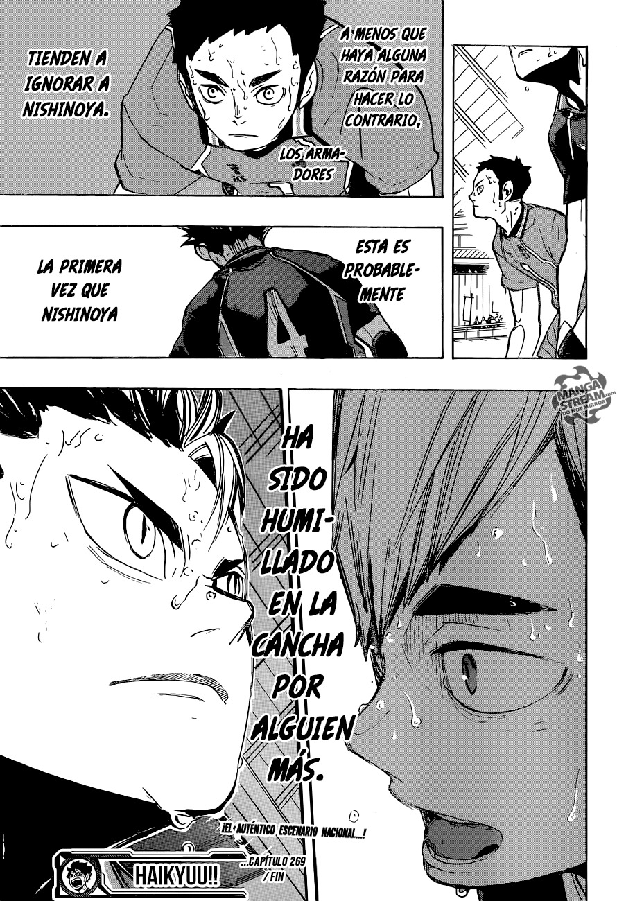 Read Haikyuu ES Manga Online