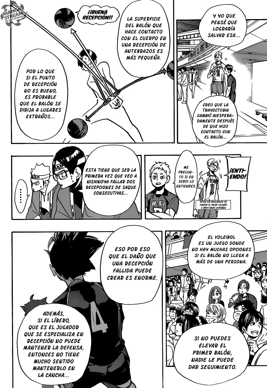 Read Haikyuu ES Manga Online