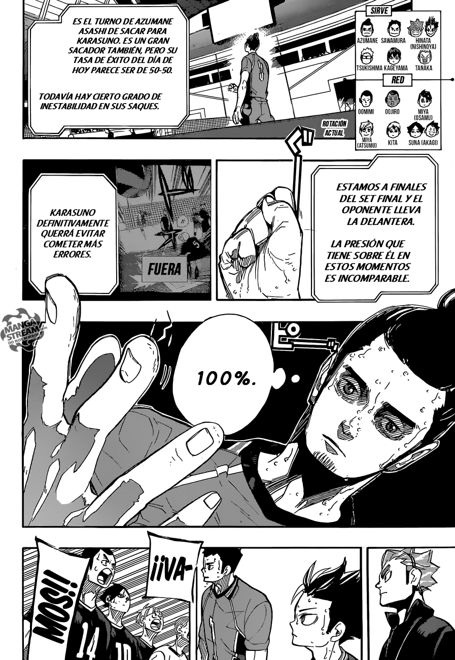 Read Haikyuu ES Manga Online