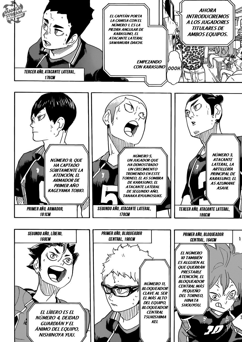Read Haikyuu ES Manga Online