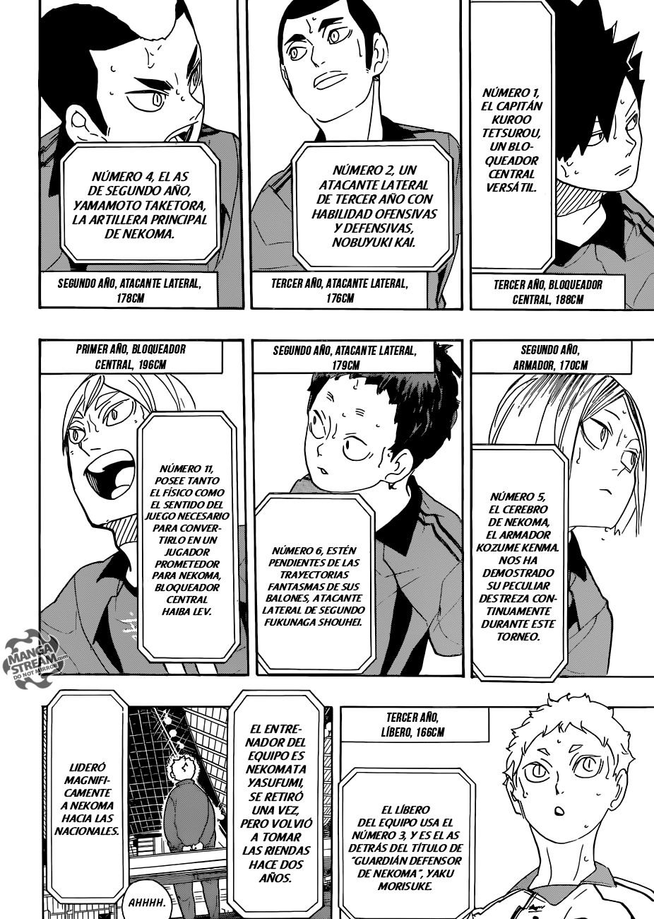 Read Haikyuu ES Manga Online