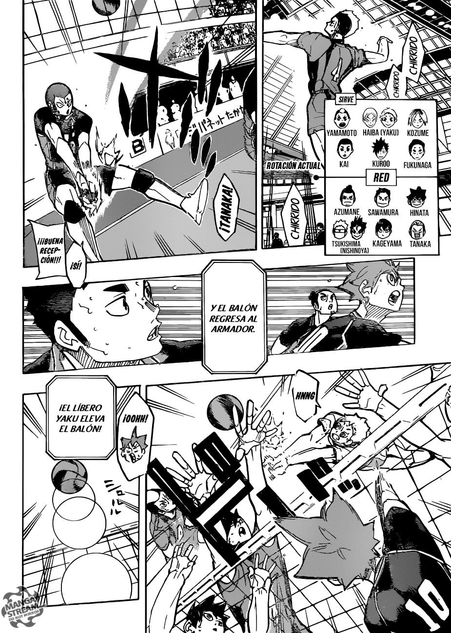 Read Haikyuu ES Manga Online
