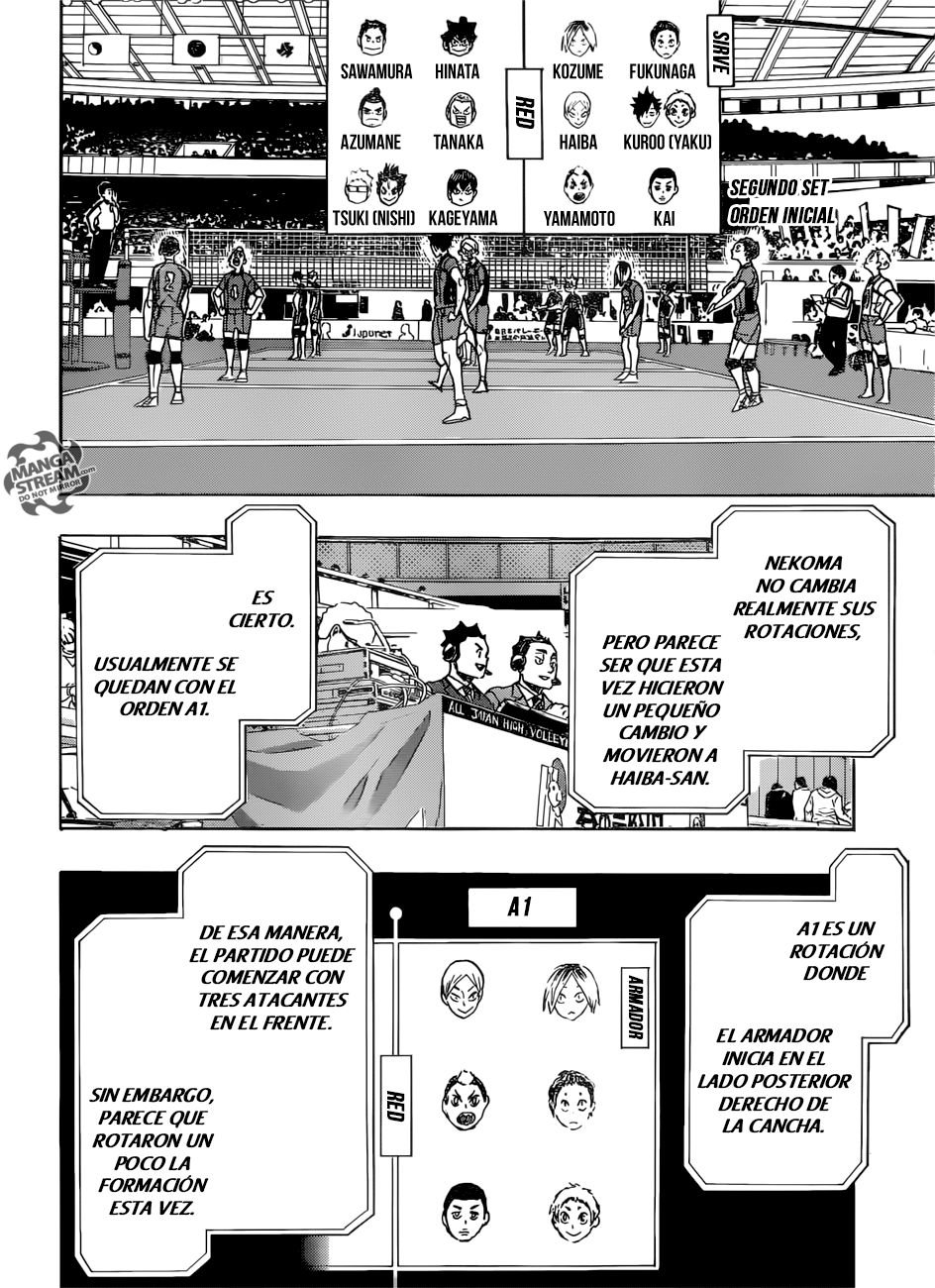Read Haikyuu ES Manga Online