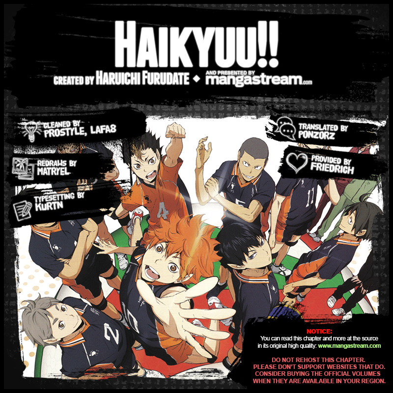 Read Haikyuu ES Manga Online