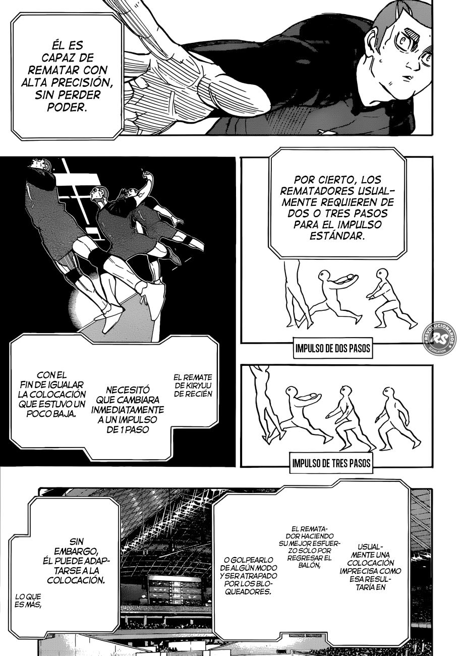 Read Haikyuu ES Manga Online