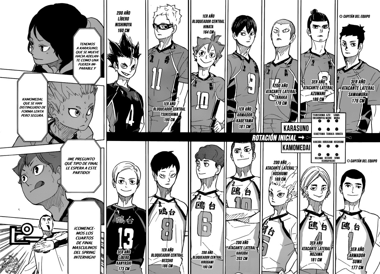 Read Haikyuu ES Manga Online
