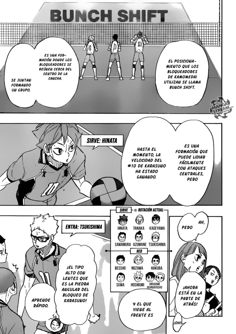 Read Haikyuu ES Manga Online