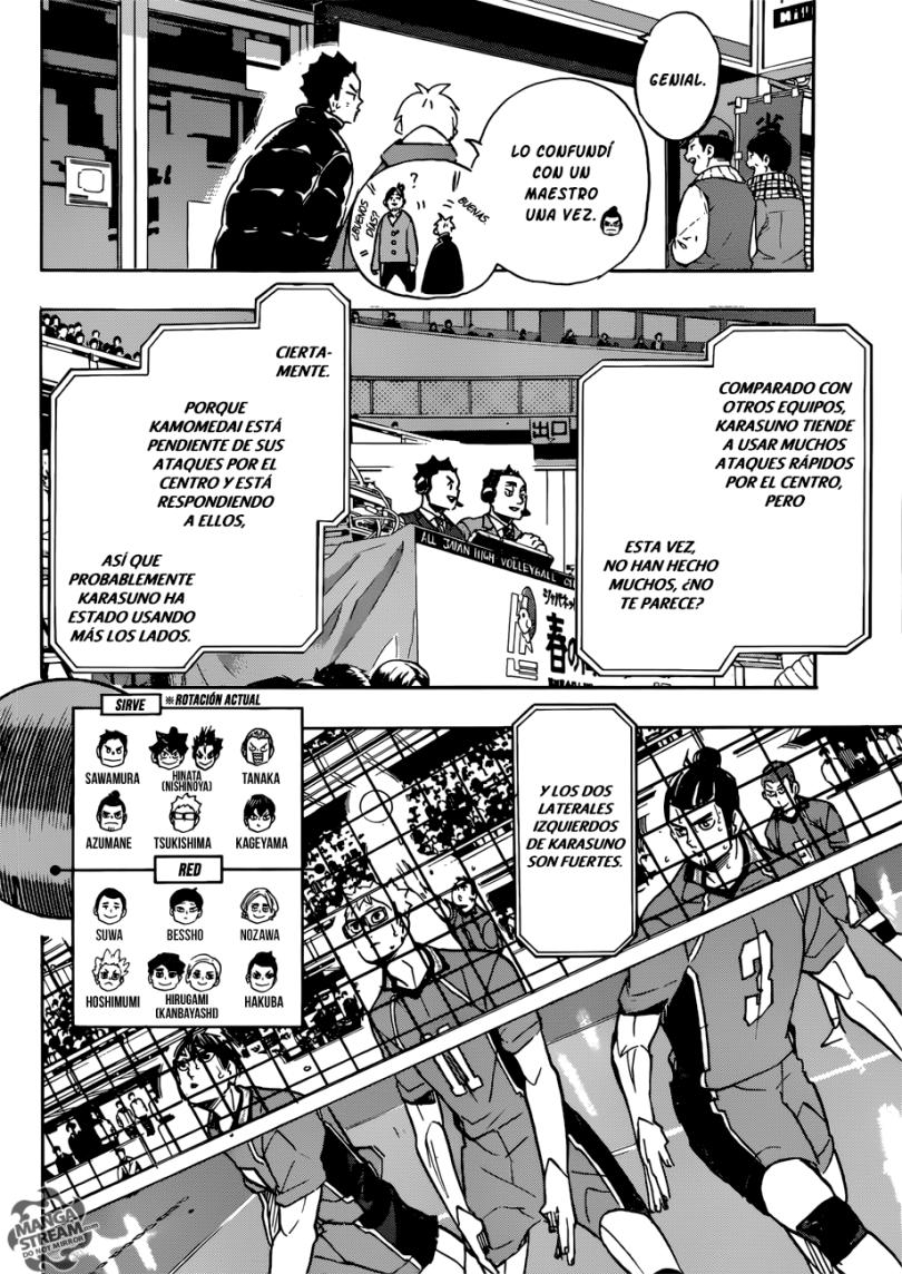 Read Haikyuu ES Manga Online