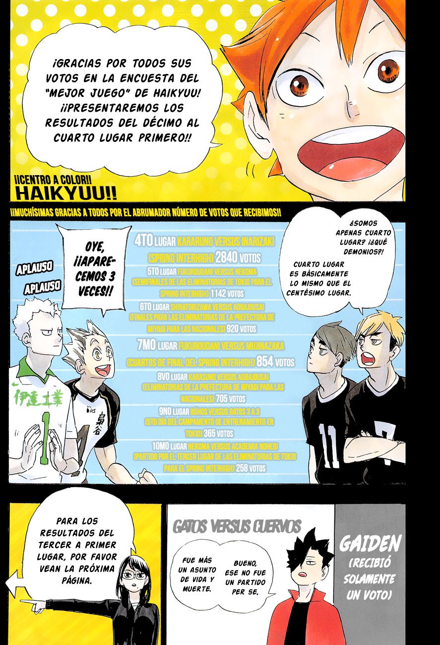 Read Haikyuu ES Manga Online