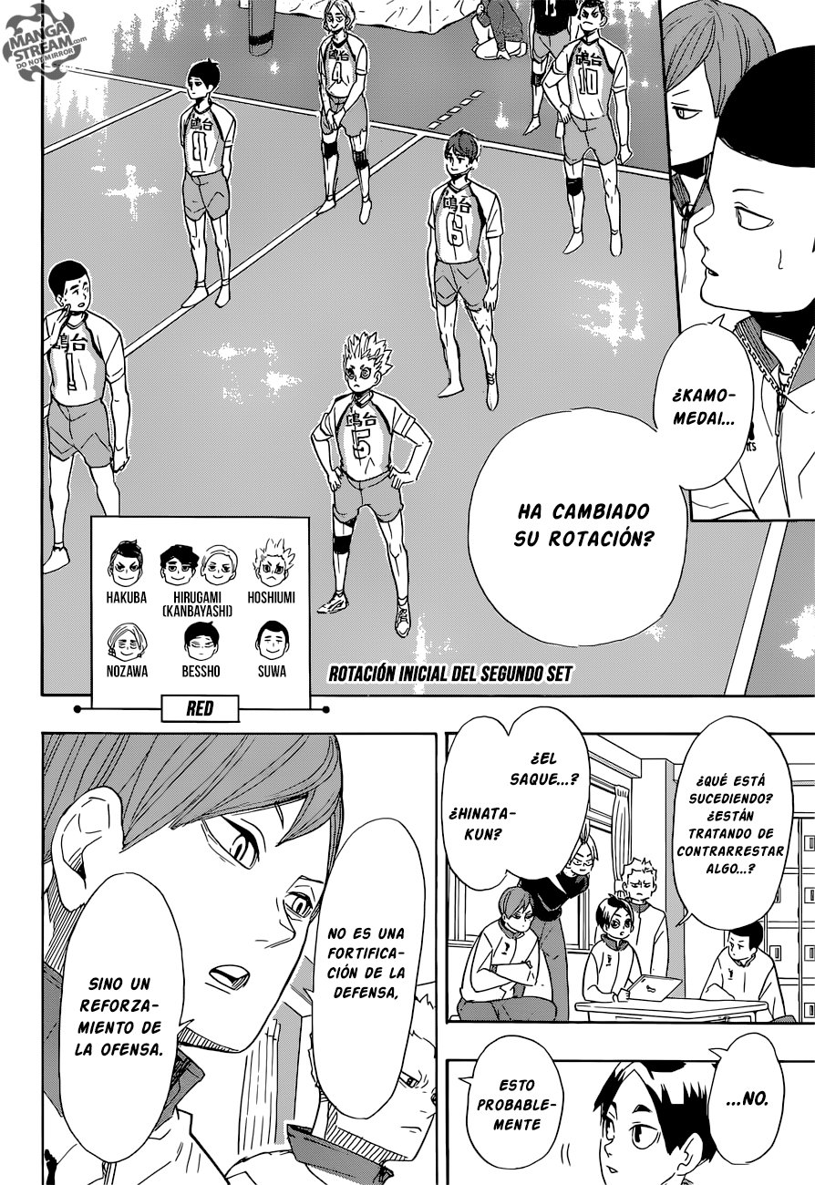 Read Haikyuu ES Manga Online