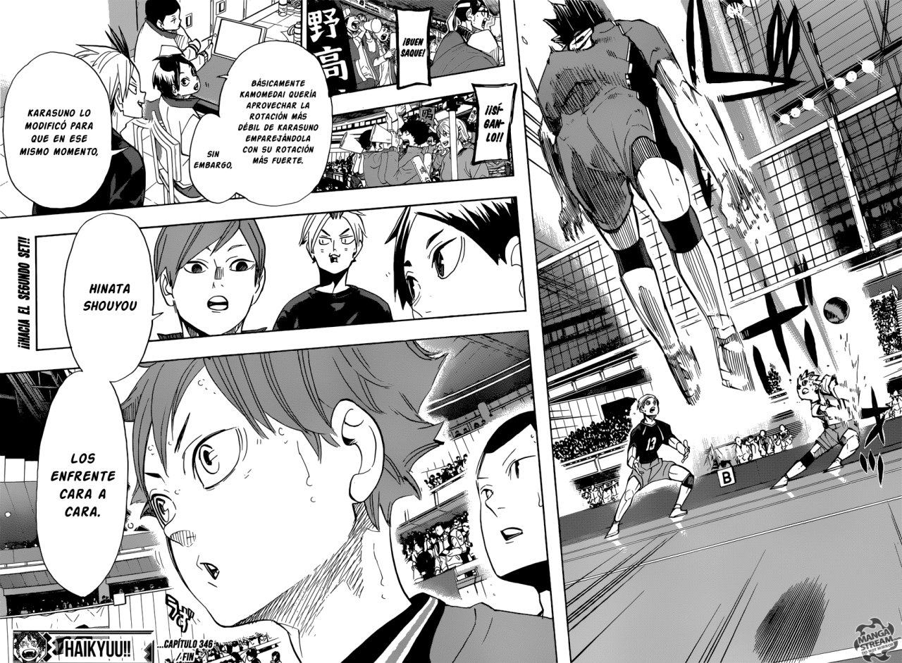 Read Haikyuu ES Manga Online