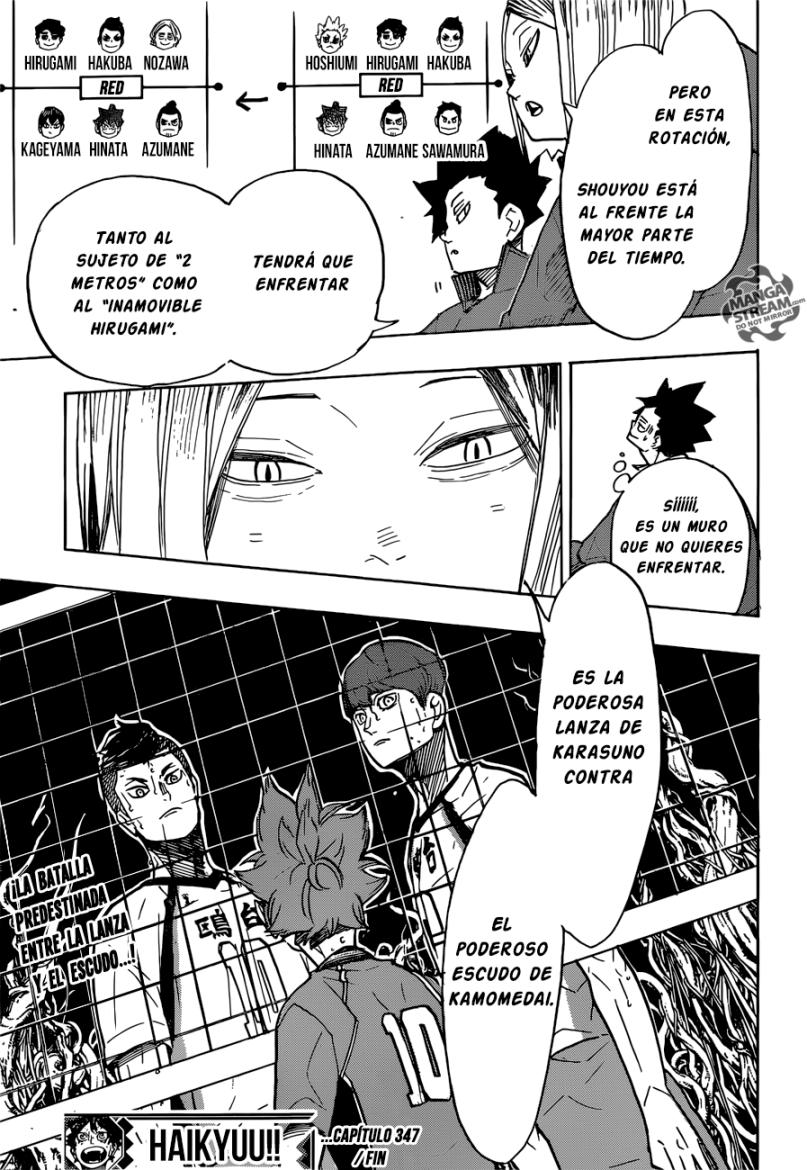 Read Haikyuu ES Manga Online