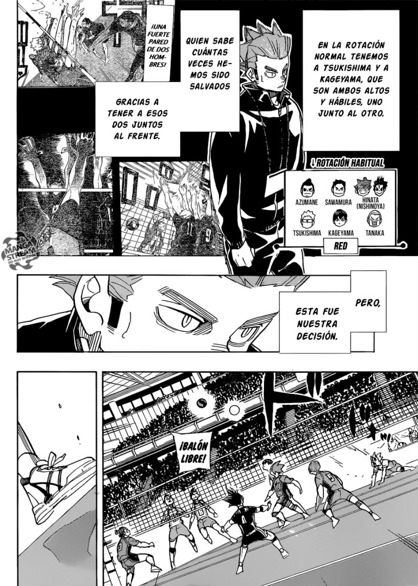 Read Haikyuu ES Manga Online
