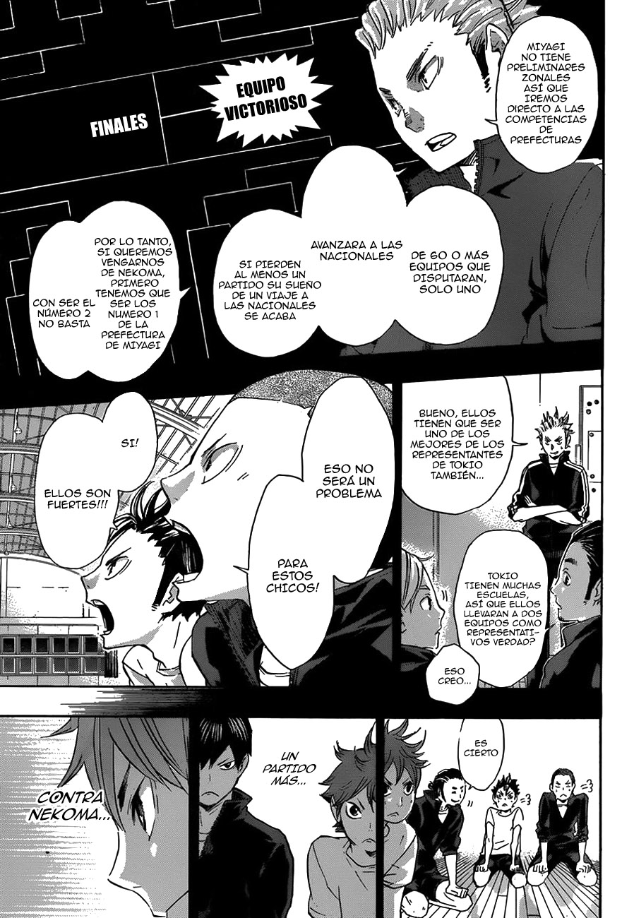 Read Haikyuu ES Manga Online