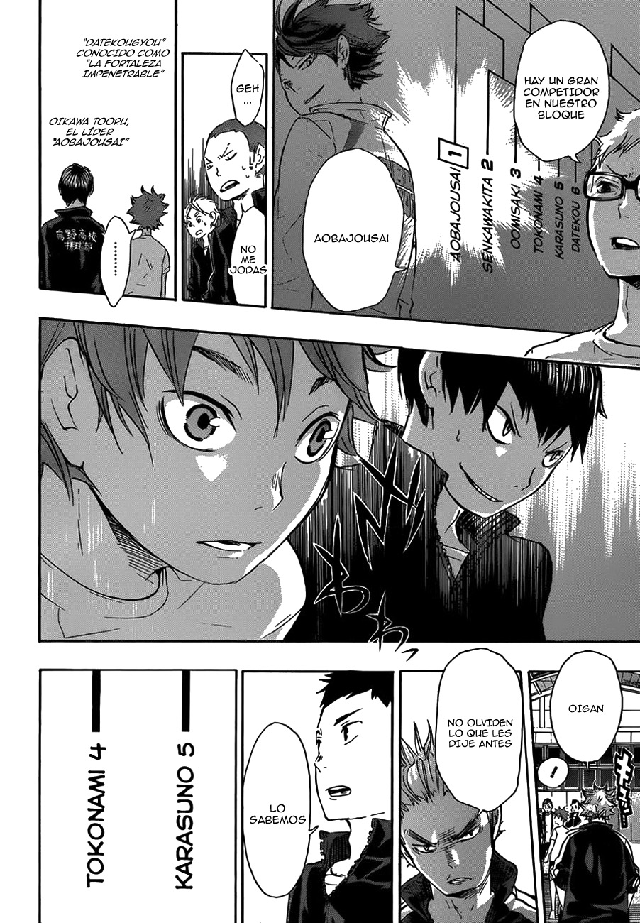 Read Haikyuu ES Manga Online