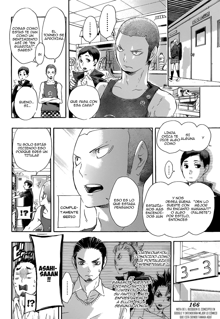 Read Haikyuu ES Manga Online