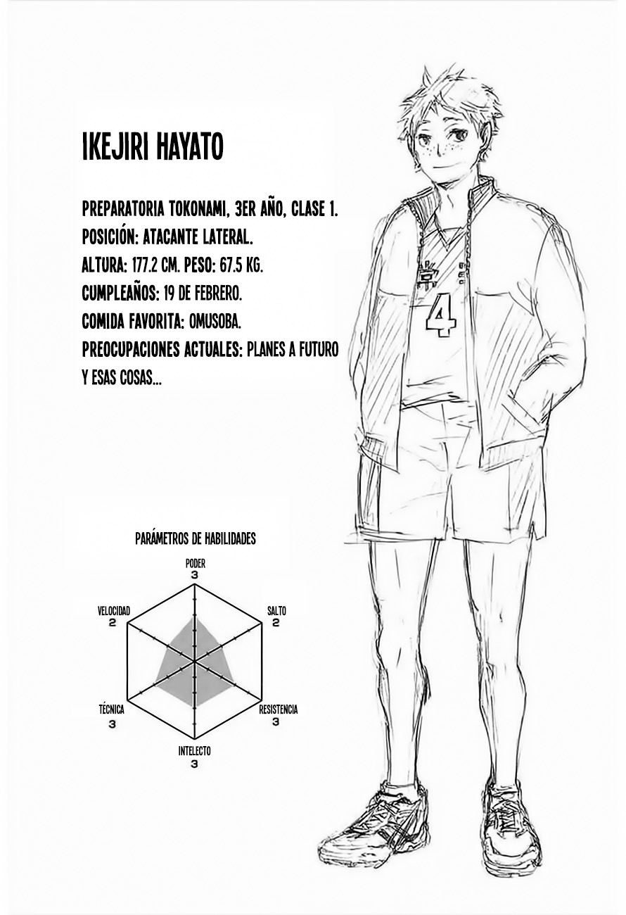 Read Haikyuu ES Manga Online