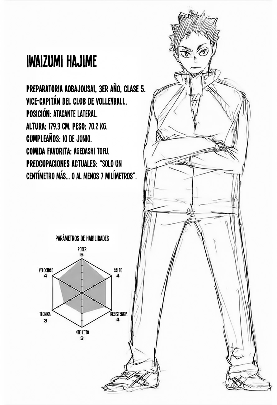 Read Haikyuu ES Manga Online