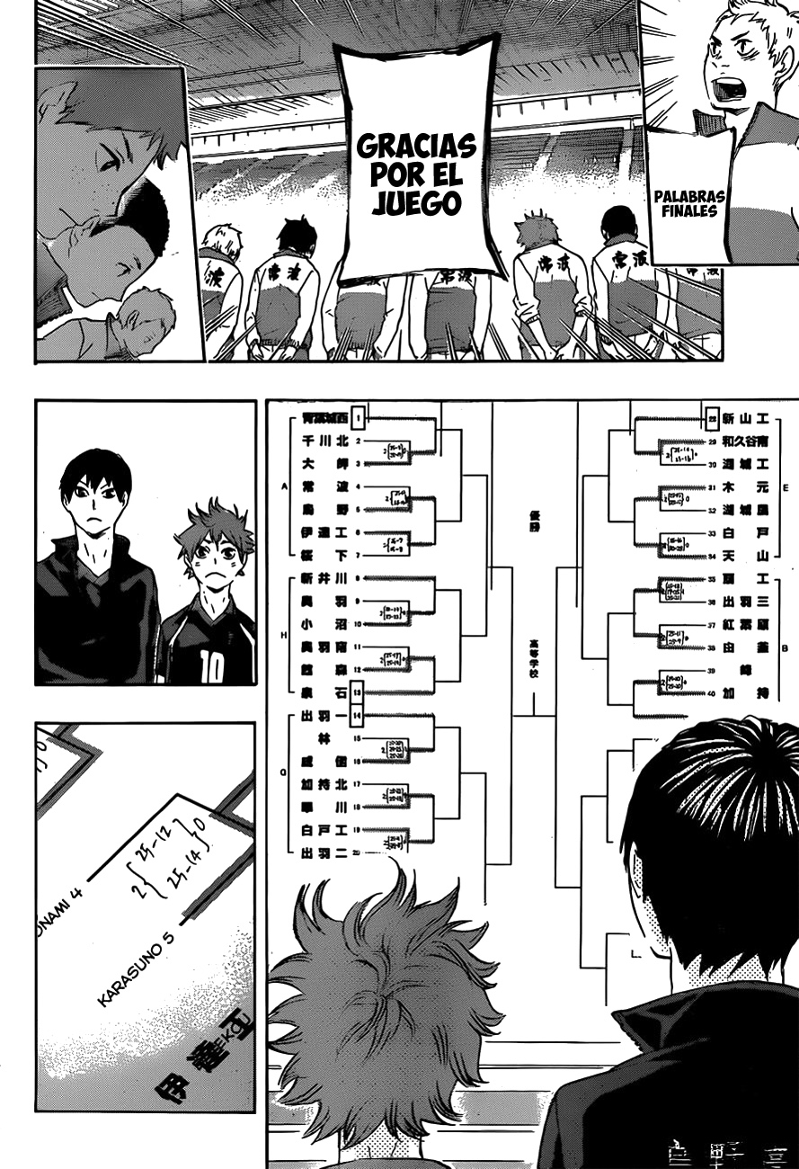 Read Haikyuu ES Manga Online