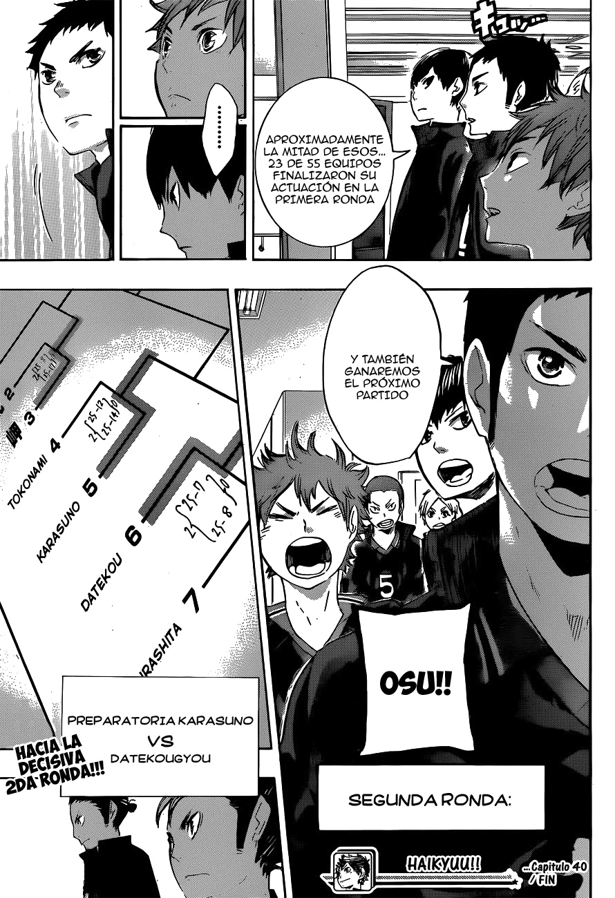 Read Haikyuu ES Manga Online