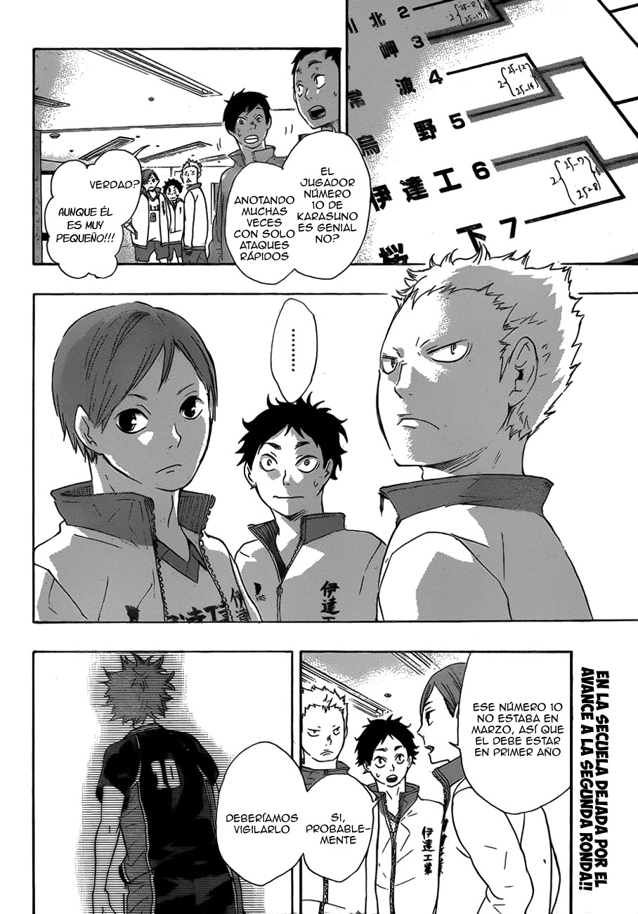 Read Haikyuu ES Manga Online