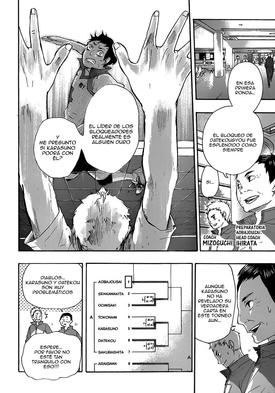 Read Haikyuu ES Manga Online