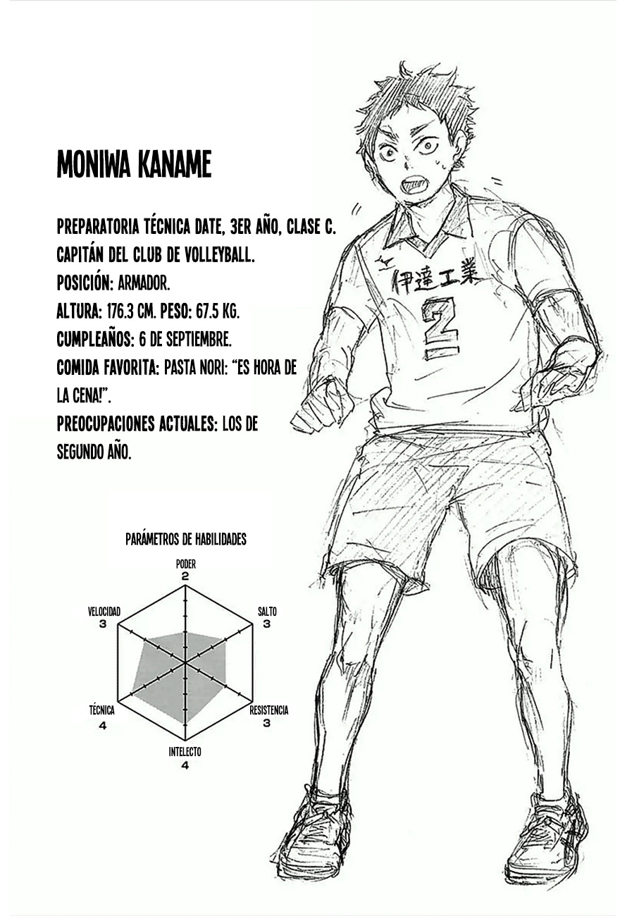 Read Haikyuu ES Manga Online