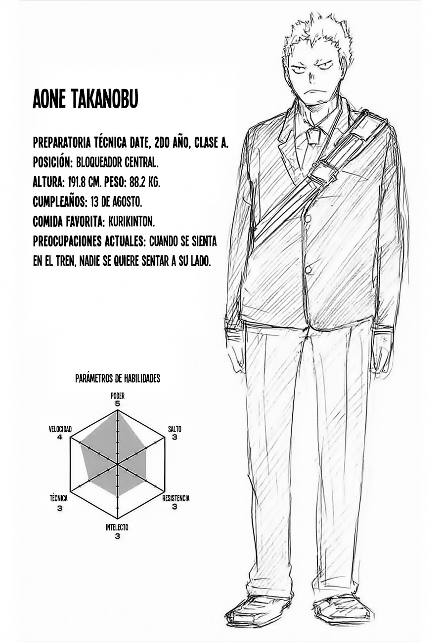 Read Haikyuu ES Manga Online