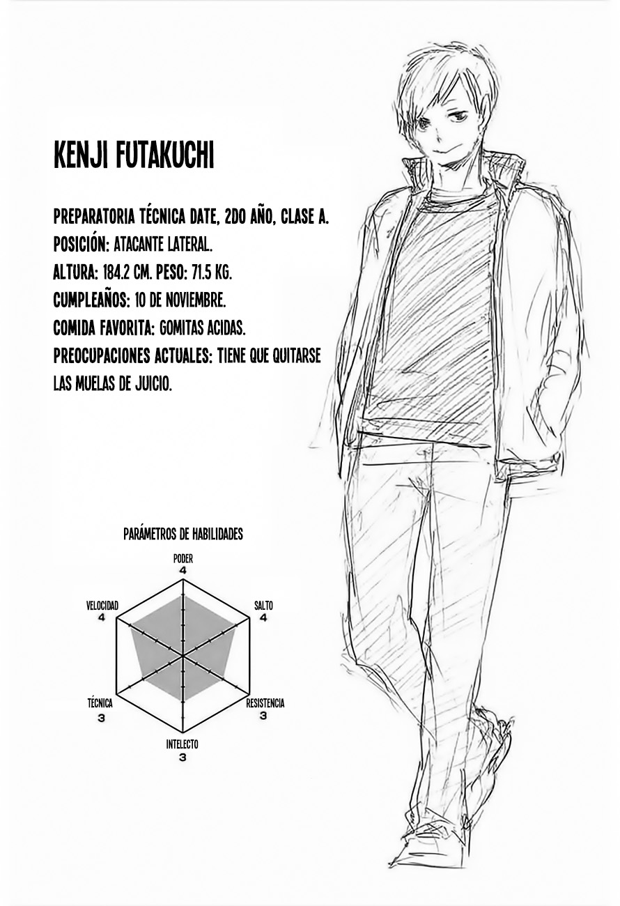 Read Haikyuu ES Manga Online