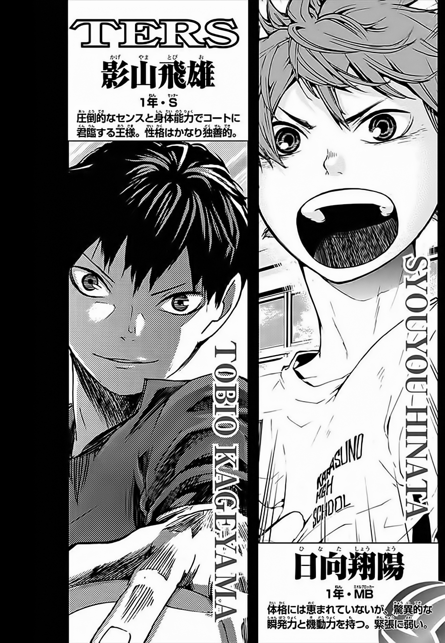 Read Haikyuu ES Manga Online