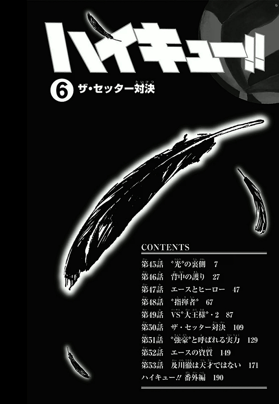Read Haikyuu ES Manga Online