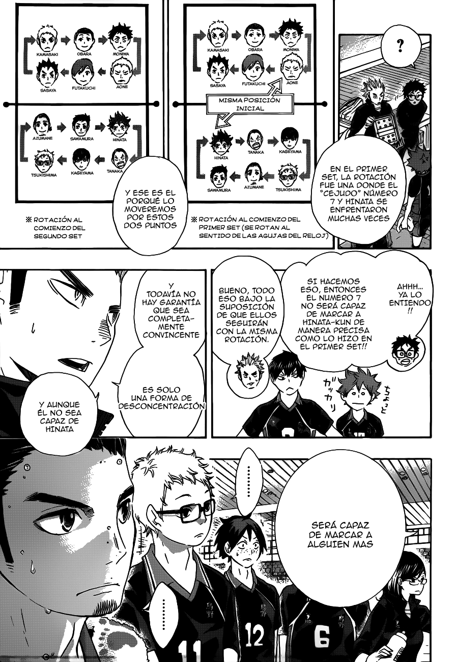 Read Haikyuu ES Manga Online