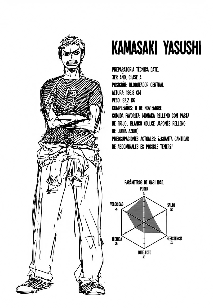Read Haikyuu ES Manga Online