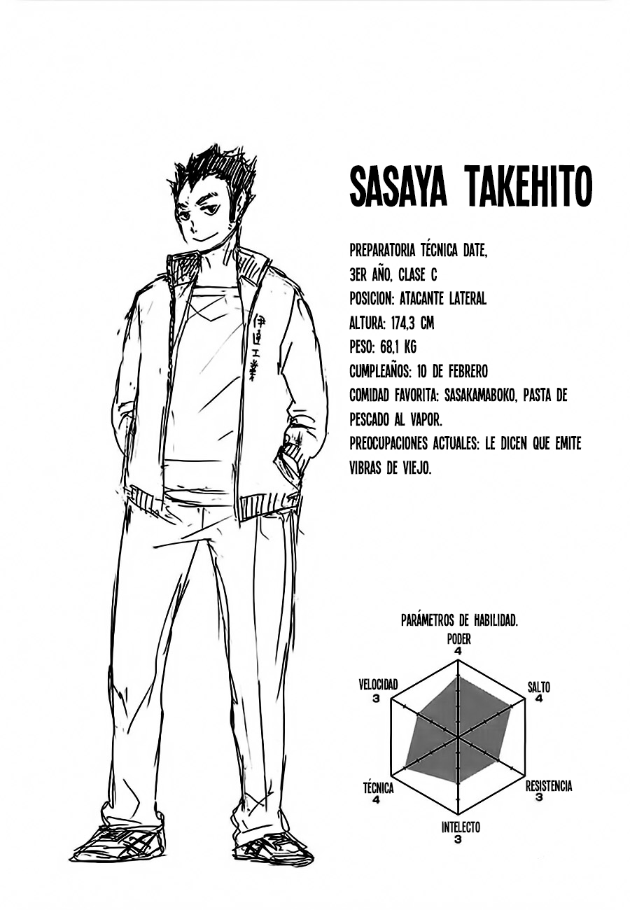 Read Haikyuu ES Manga Online