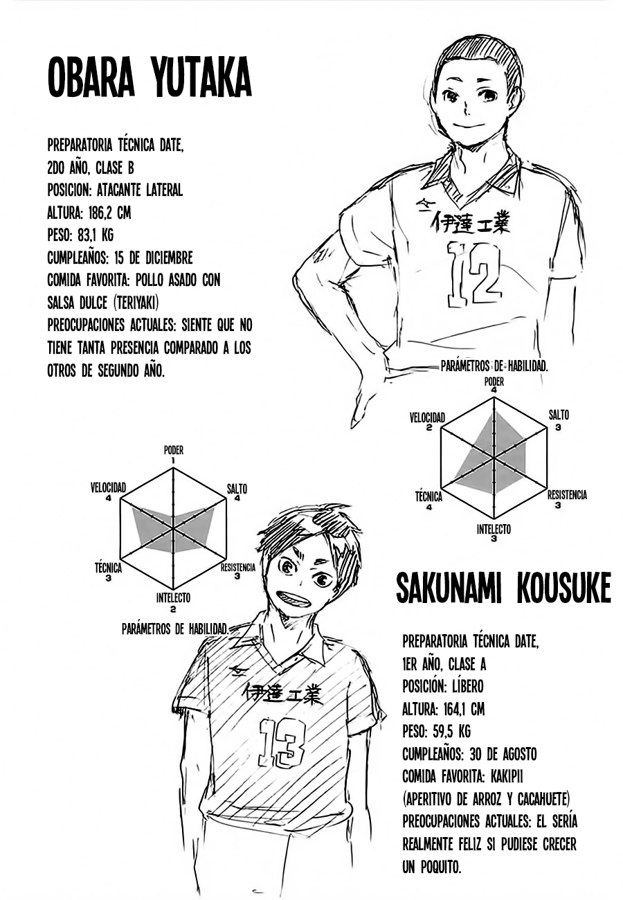 Read Haikyuu ES Manga Online
