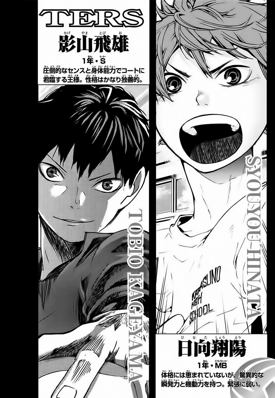 Read Haikyuu ES Manga Online