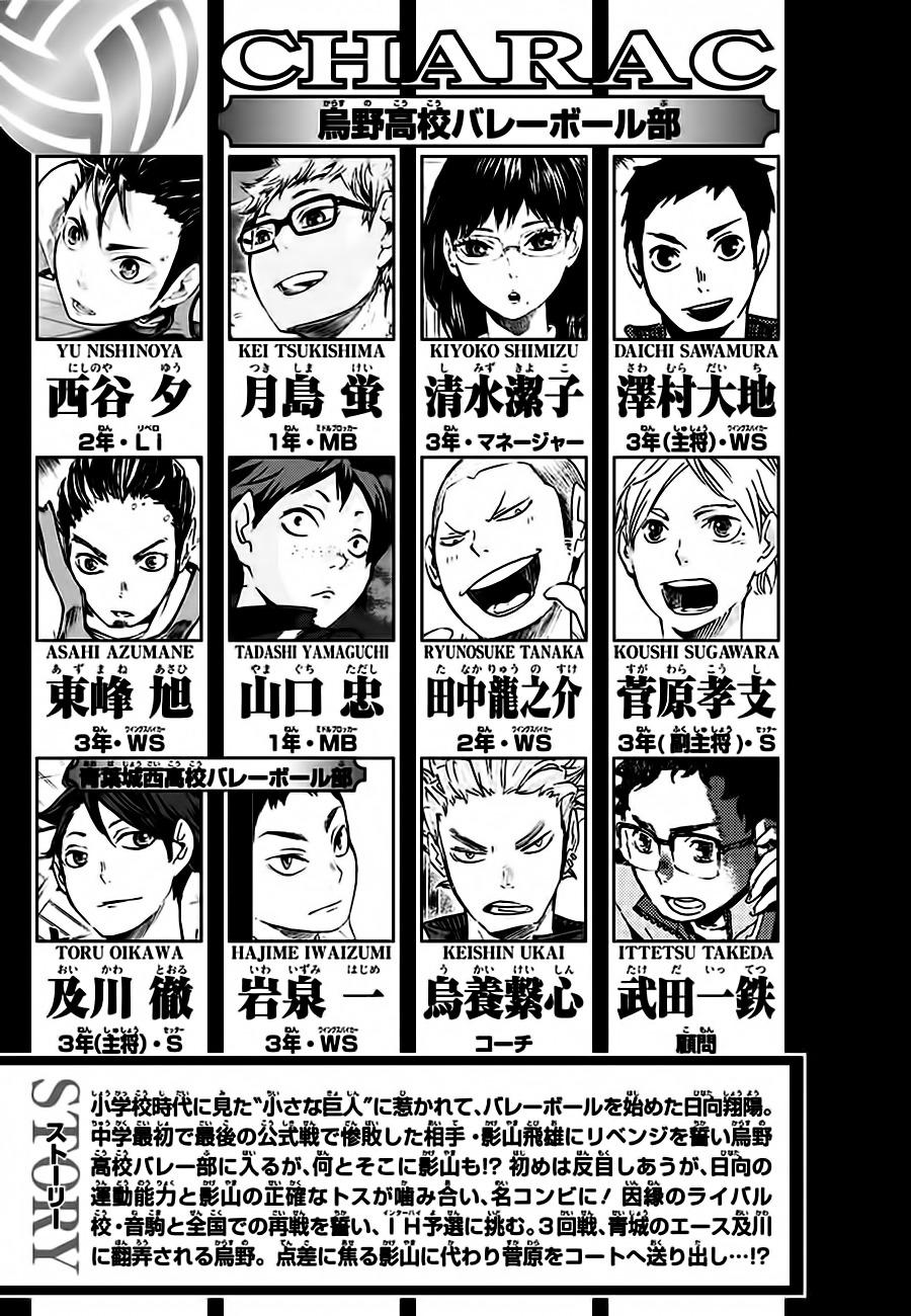 Read Haikyuu ES Manga Online